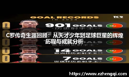 C罗传奇生涯回顾：从天才少年到足球巨星的辉煌历程与成就分析